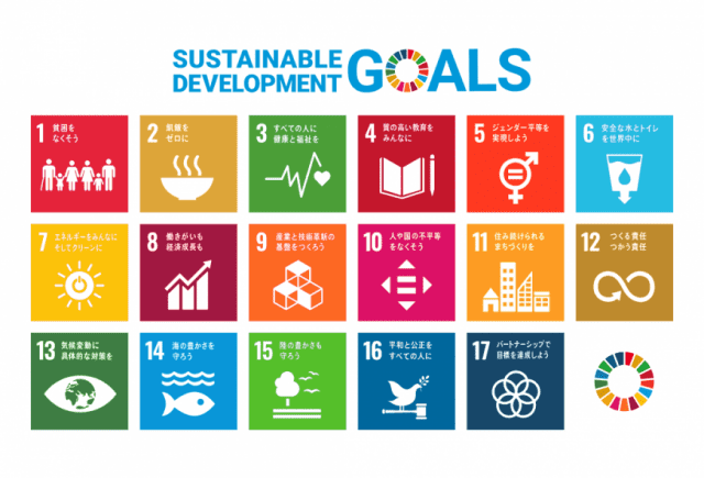 SDGs17の目標