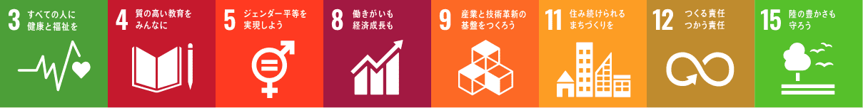 SDGsアイコン